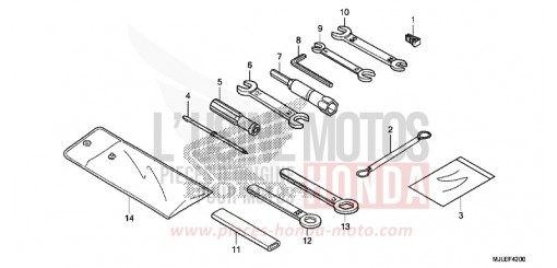 OUTIL NC750SAE de 2014